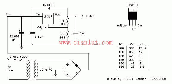 LM317 application circuit and pin function diagram