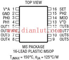 LTC6909 package