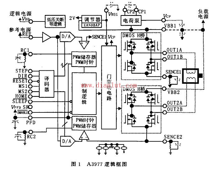 A3977 internal structure circuit diagram