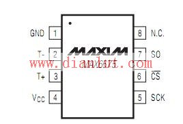 MAX6675 pin function diagram