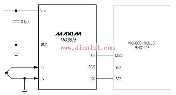 MAX6675 application circuit