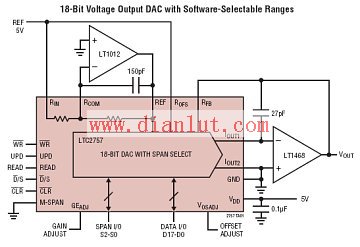 LTC2757 structure block diagram