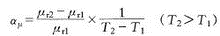 The definition of magnetic permeability indicates the physical quantity of magnetic properties of magnetic media.