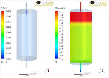 Co-simulation based on Modelica and CFD energy system modeling