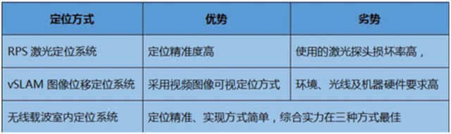 å¦‚ä½•é€‰è´­æ™ºèƒ½æ‰«åœ°æœºå™¨äººï¼Ÿè¿™äº”é¡¹åŽŸåˆ™ä¸èƒ½å¿½è§†.png