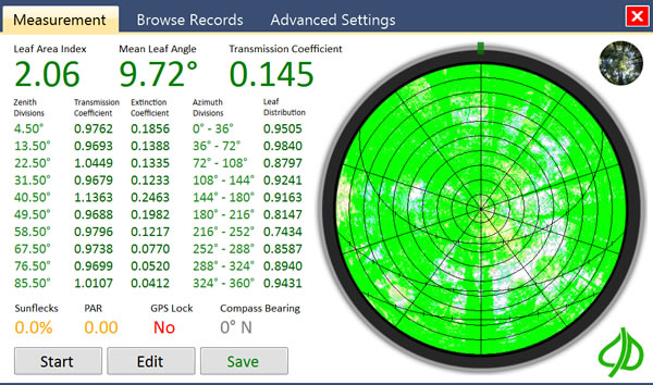 US CID company fully upgrades new plant canopy analyzer