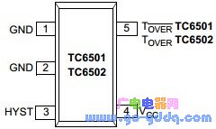 TC6501P125VCT pin