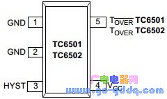 TC6501P095VCT pin