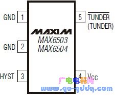 MAX6504 pin diagram