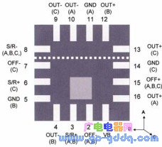 HMC1053 pin diagram