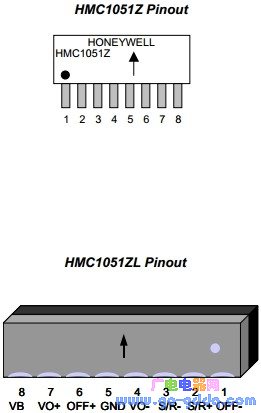 HMC1051 pin diagram