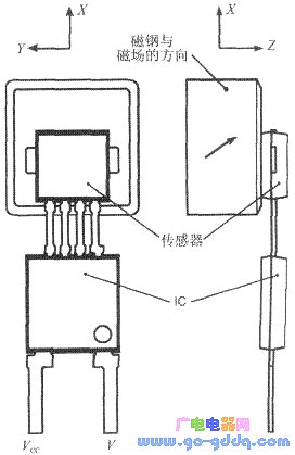 KMI15 pin diagram
