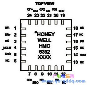 HMC6352 pin diagram