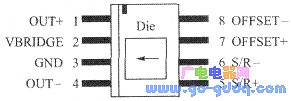 HMC1021 pin diagram