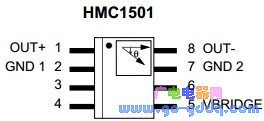 HMC1501 pin diagram