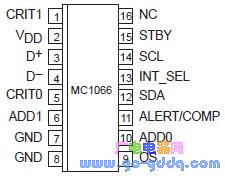 MC1066 pin diagram