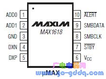 MAX1618 pin diagram