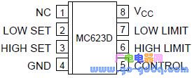 MC642 pin diagram