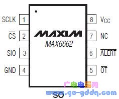 MAX6662 pin diagram