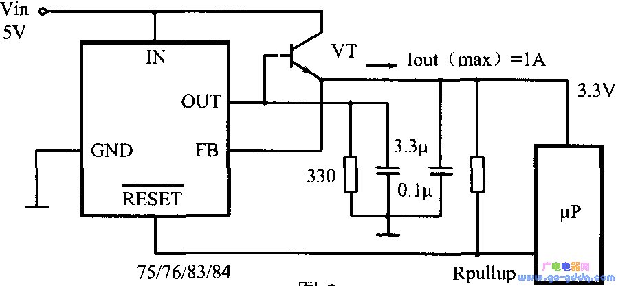 Expandable circuit