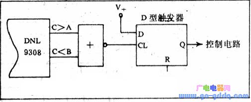 Alarm circuit