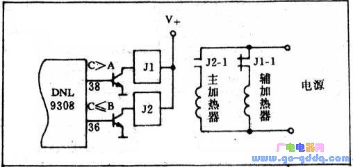 Control 760C - 780 Â° C heat treatment furnace circuit
