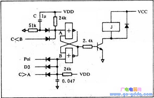 Level change waveform