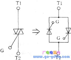 Reverse parallel connection of unidirectional thyristors