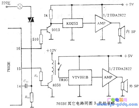 Block diagram