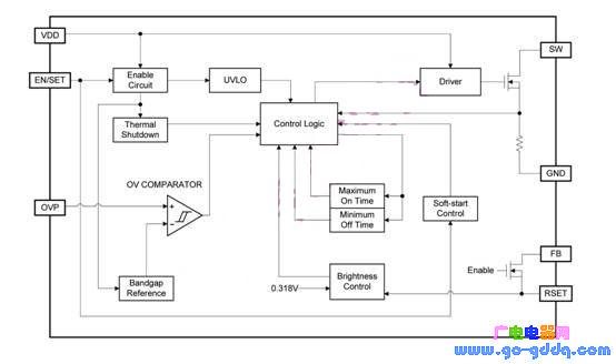 Figure 1: Internal block diagram of SGM3727