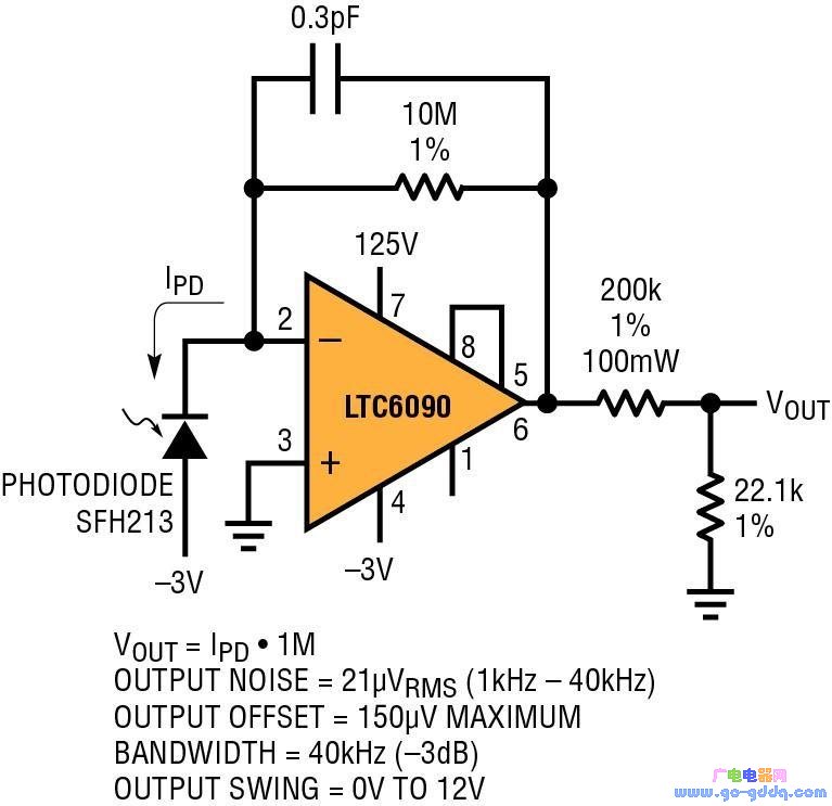 Extended Dynamic Range 1M Transimpedance Photodiode Amplifier