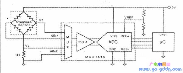 Application of isolation transformer in USB interface circuit
