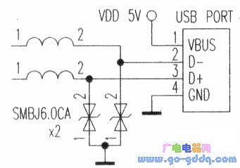 USB interface circuit