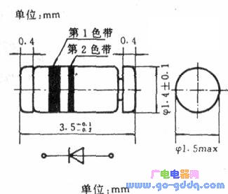 Diodes are divided into leadless cylindrical and sheet-shaped