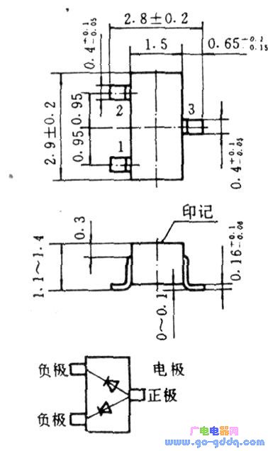 Diodes are divided into leadless cylindrical and sheet-shaped