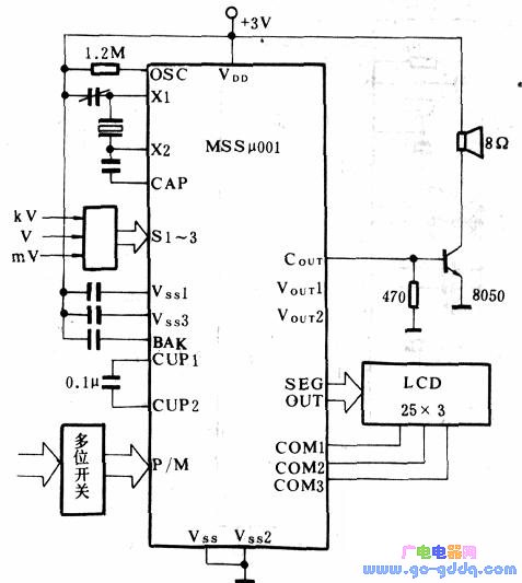 Schematic diagram of the circuit principle of digital voltmeter