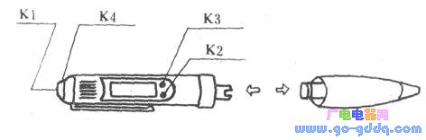 UT671 type time pen shape structure