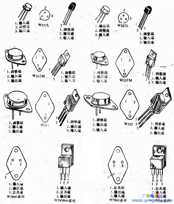 Pin order and function description of various commonly used three-terminal regulators