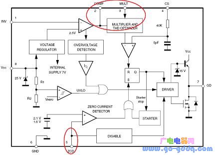 L6562 block diagram
