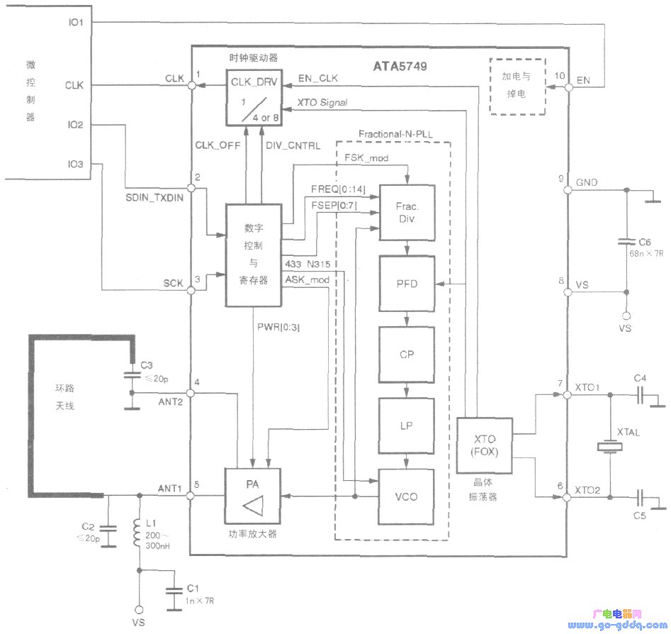 Internal structure of ATA5749 and its typical application circuit