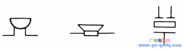 Buzzer symbol
