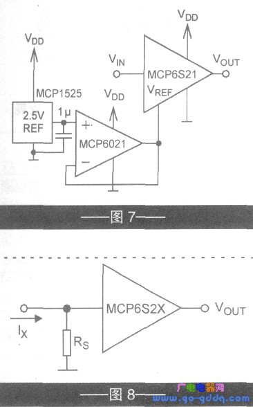 PGA can have different external reference voltages