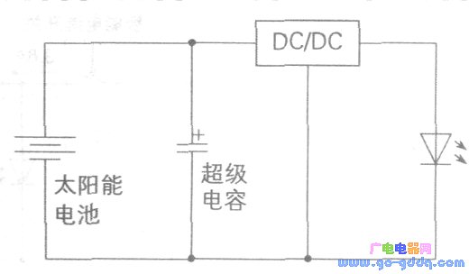 The minimum input voltage of the DC/DC boost converter in the circuit is 1V.