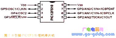 8-pin PIC low-end microcontroller