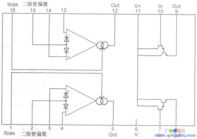 Pin and internal circuit diagram of NE5517