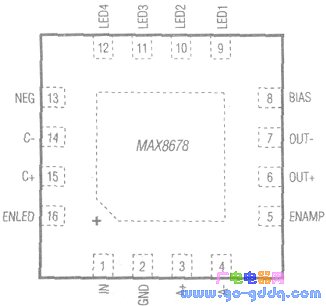 Pin arrangement and pin symbol