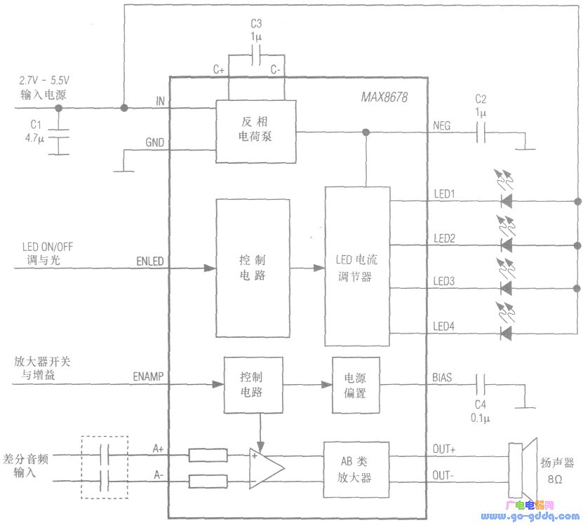 Internal structure and typical application circuit