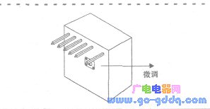 7-pin SIP package outline