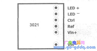 Name of each pin of the 3021 series power module