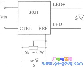 Figure 10 shows